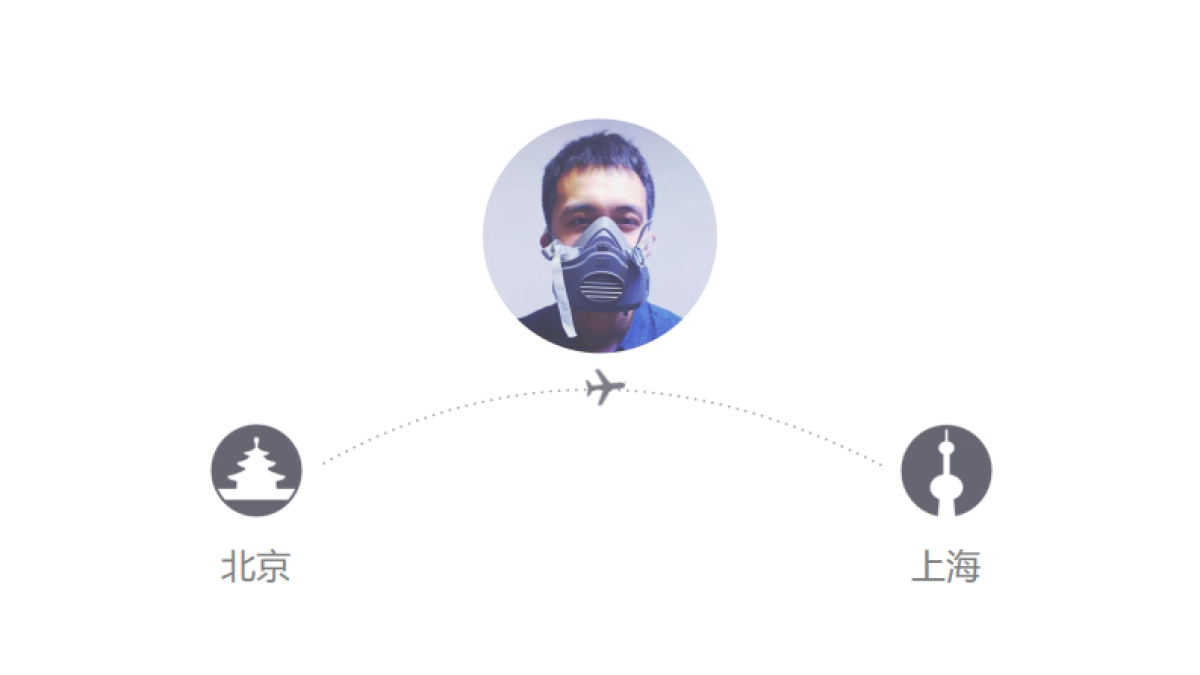 大众点评餐饮服务设计思考_第4页