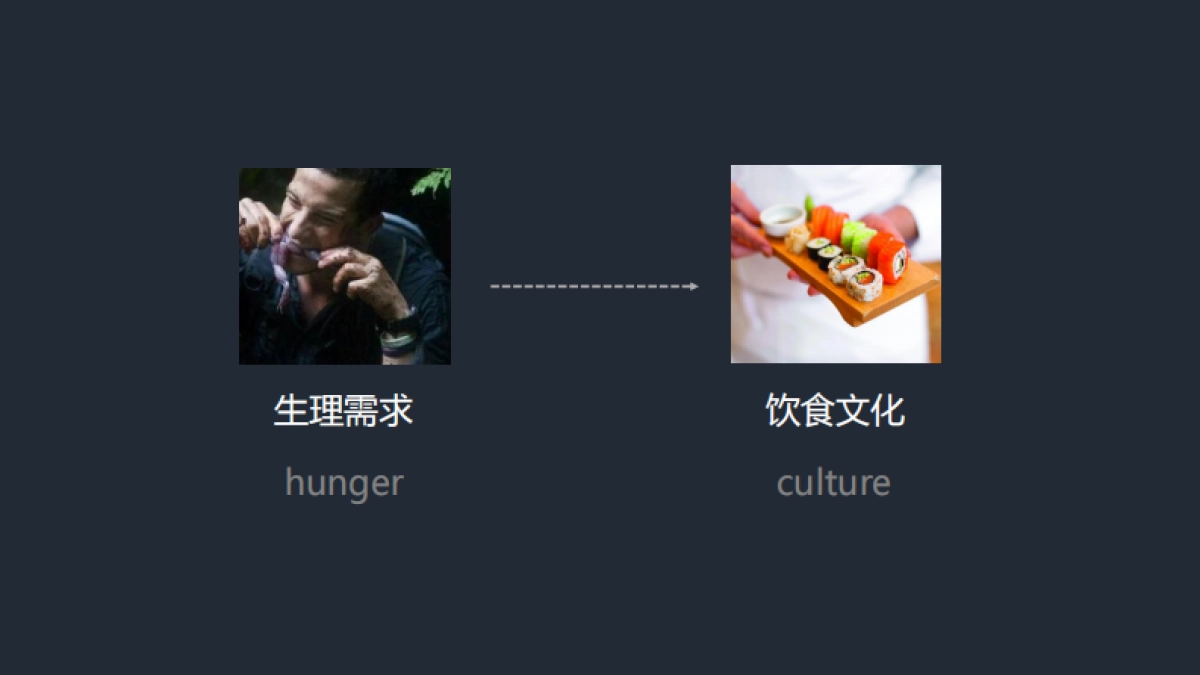 大众点评餐饮服务设计思考_第9页