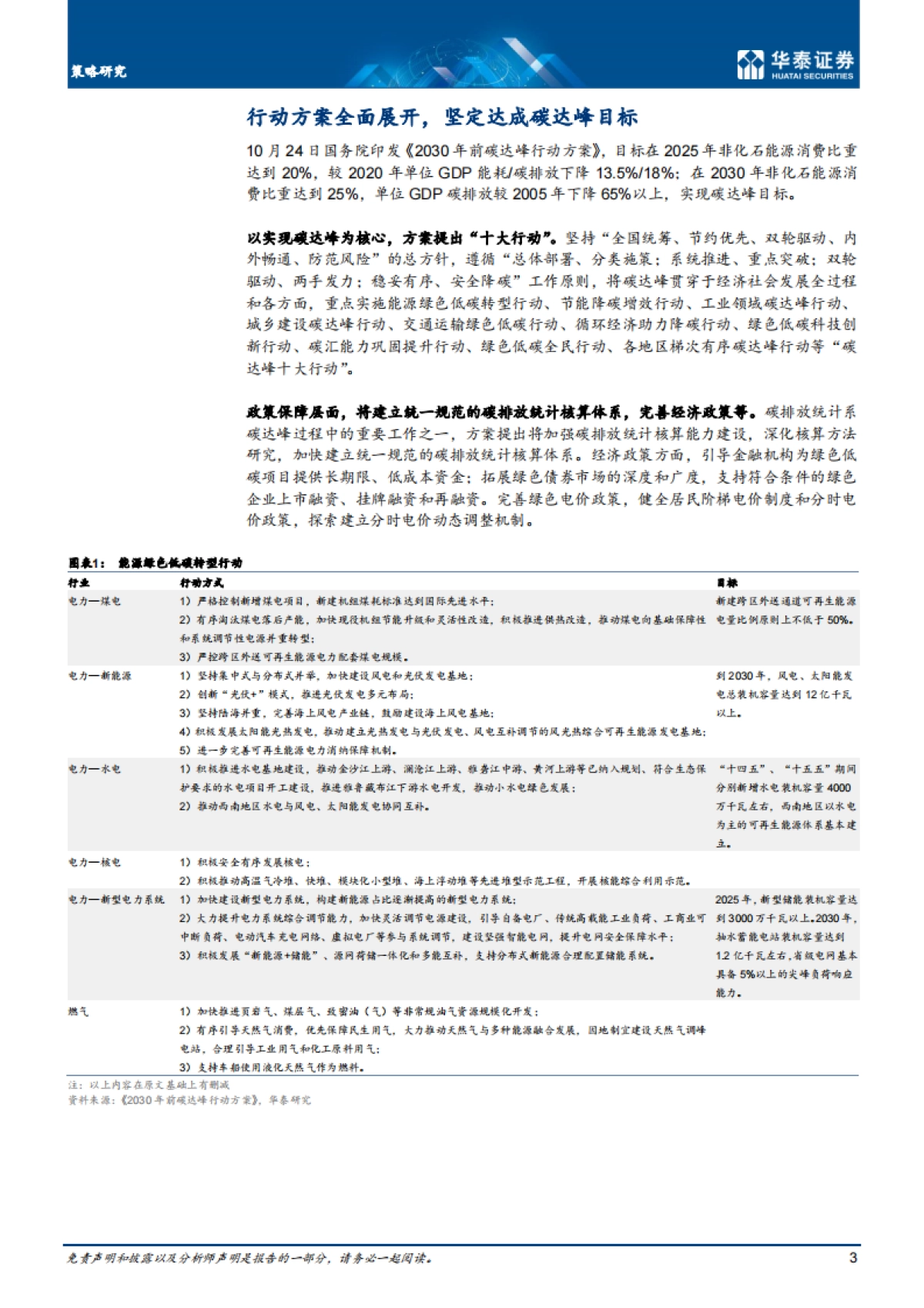 顶层设计落定，碳达峰目标可期-华泰证券-84页_第3页