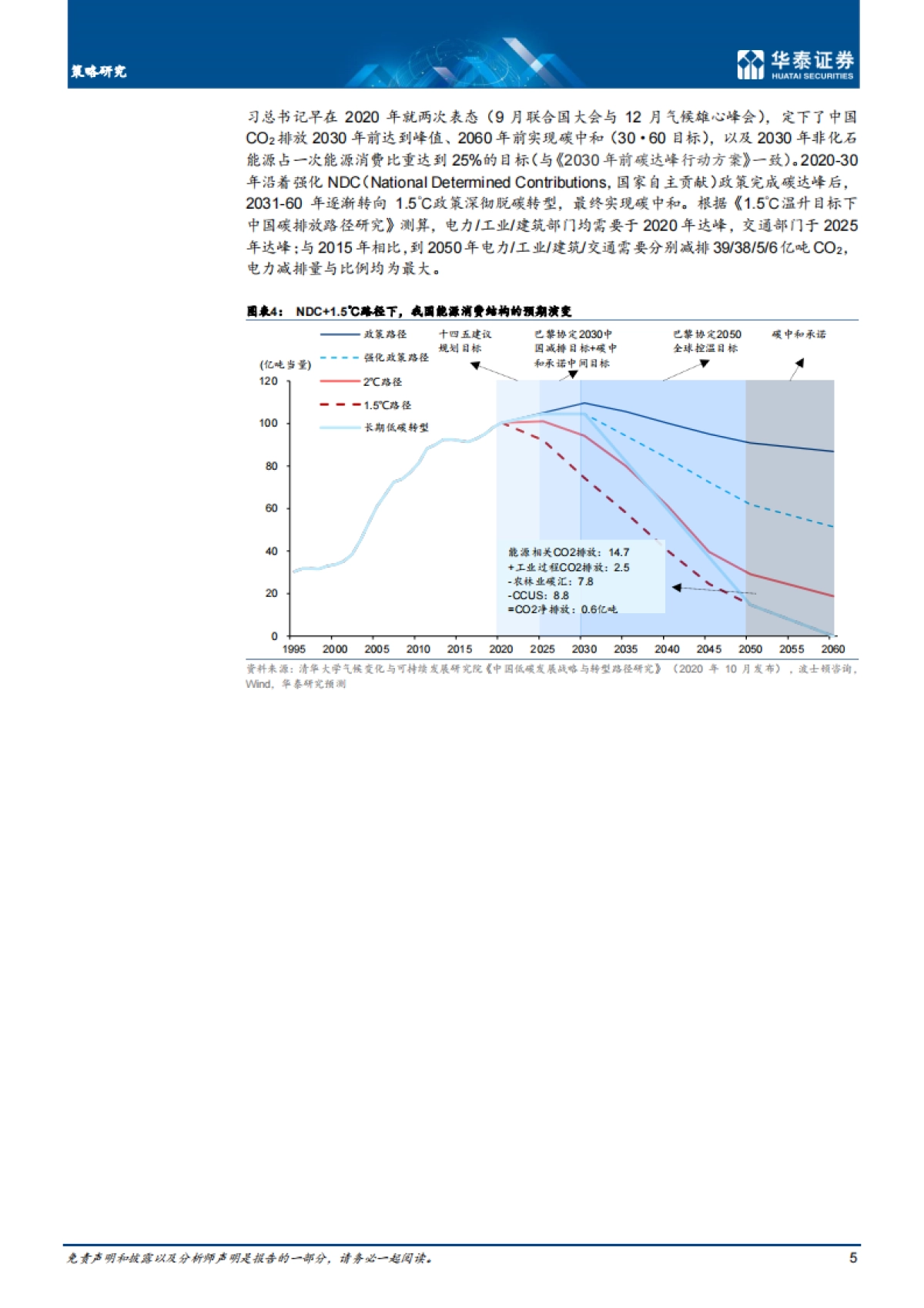 顶层设计落定，碳达峰目标可期-华泰证券-84页_第5页