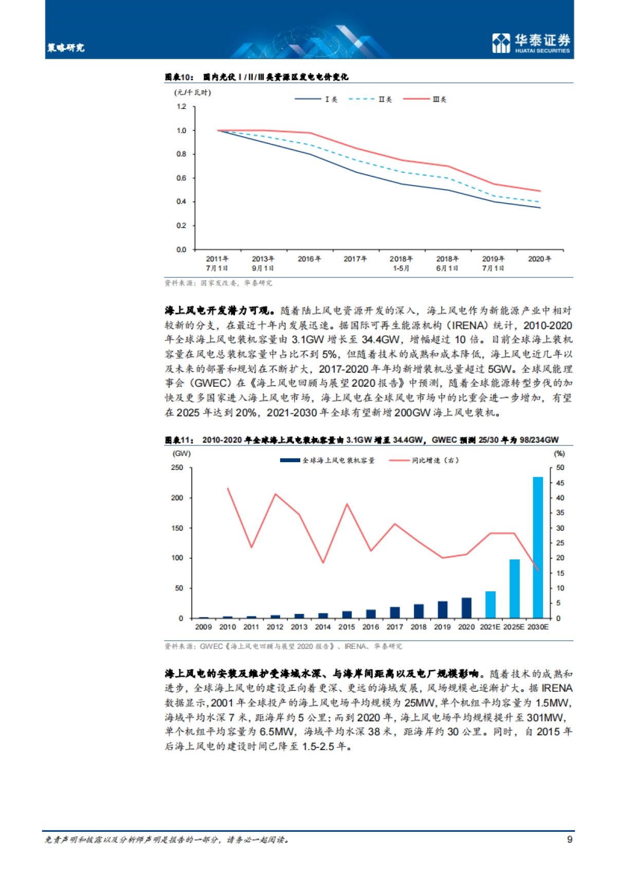 顶层设计落定，碳达峰目标可期-华泰证券-84页_第9页