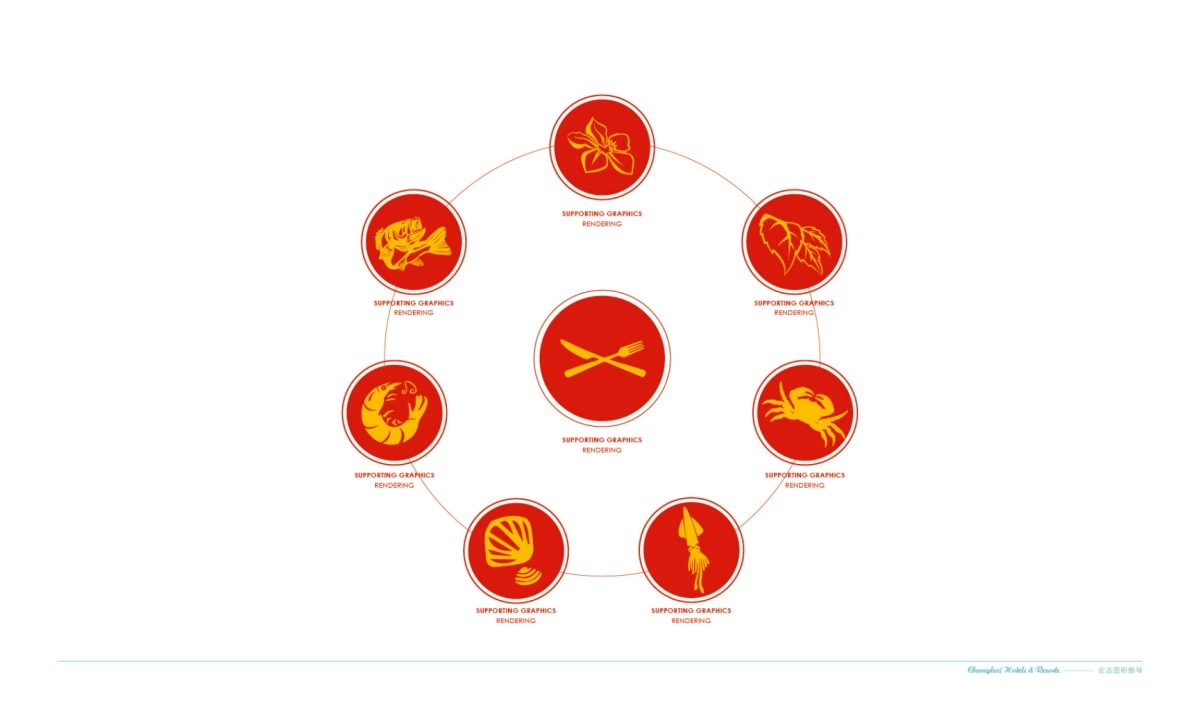 风悦海视觉提报方案_第7页