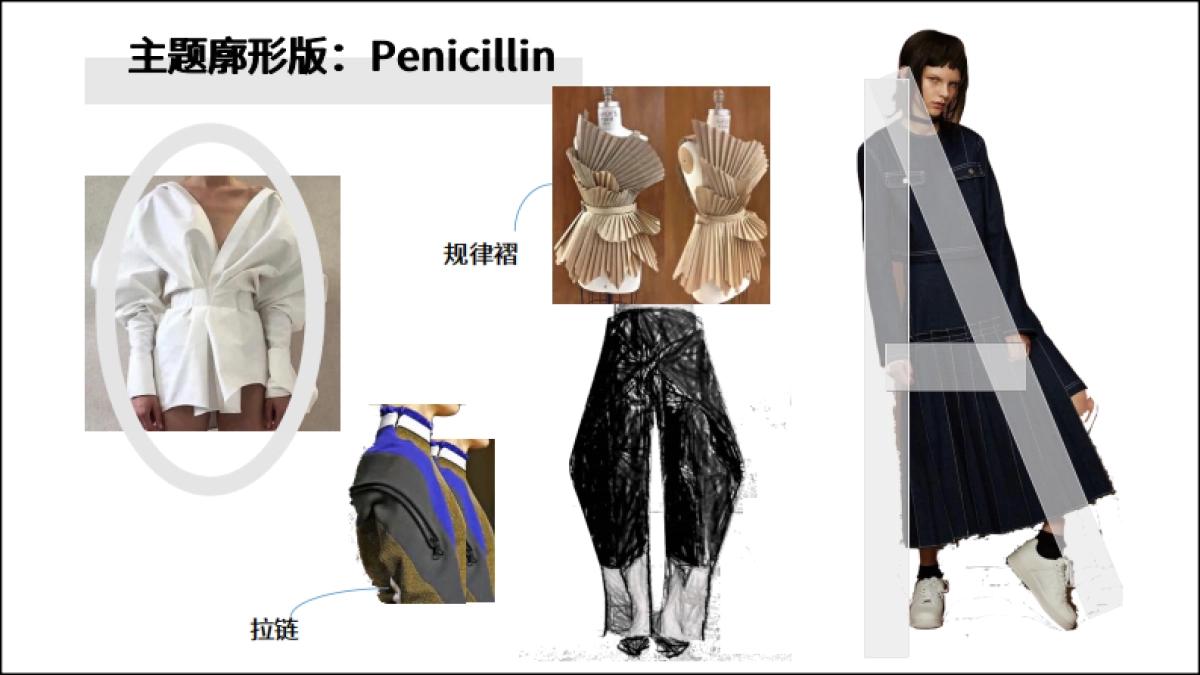 服装设计企划作品展示_第5页