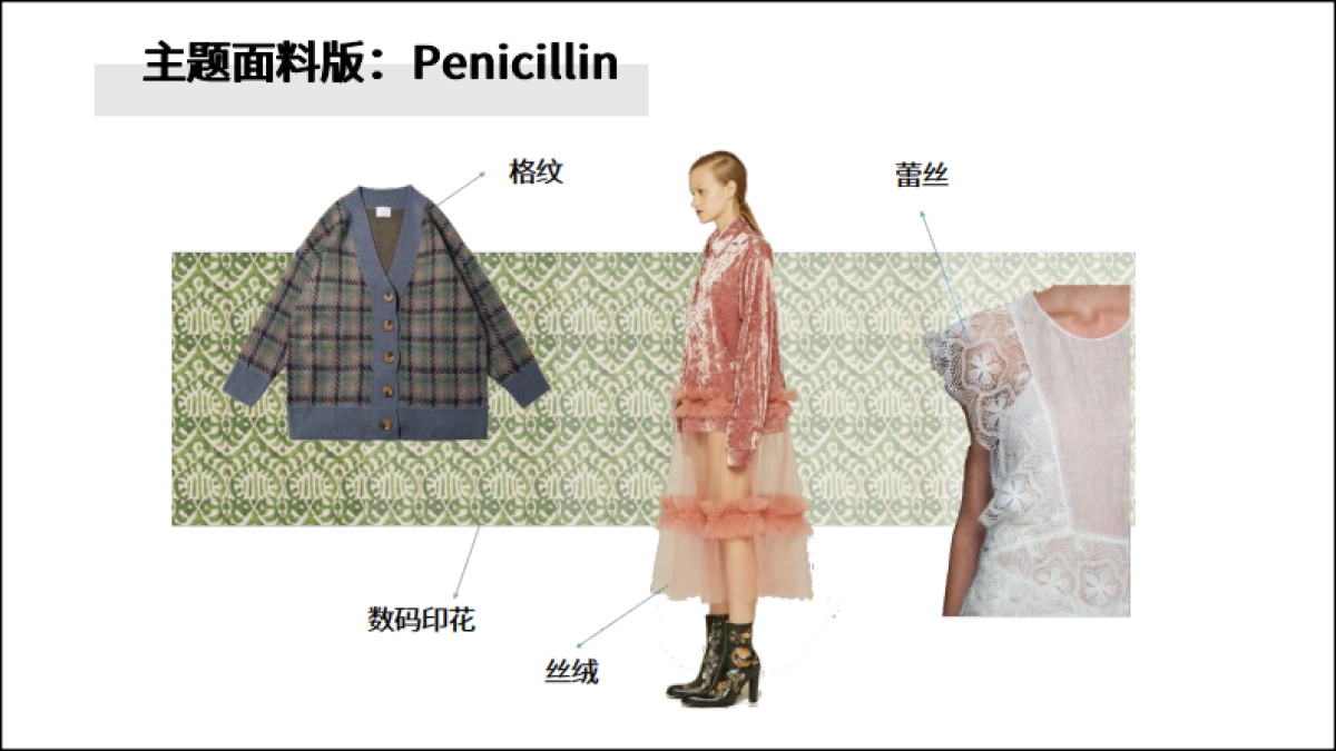 服装设计企划作品展示_第6页