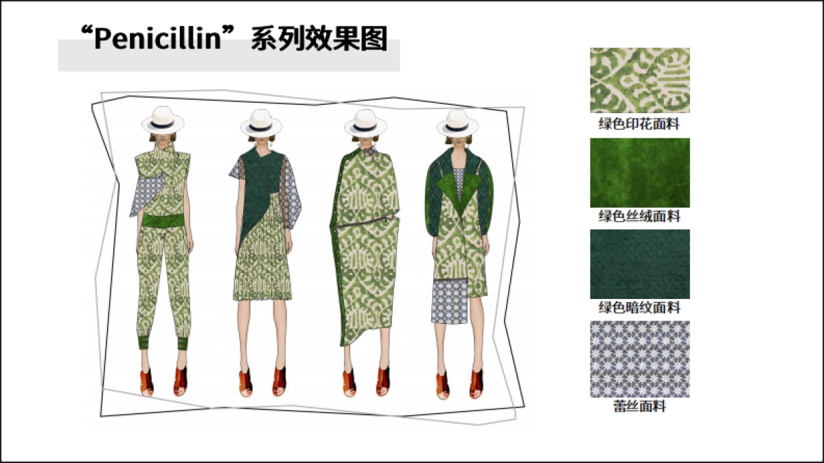 服装设计企划作品展示_第7页