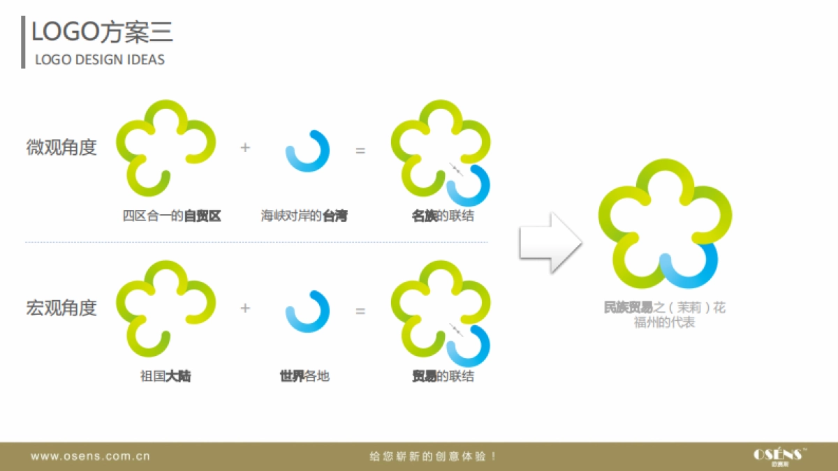 福州自贸区LOGO设计方案_第10页