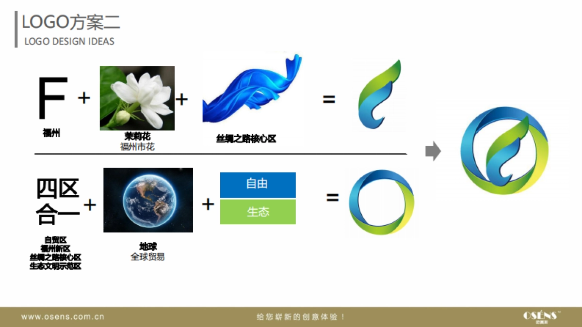 福州自贸区LOGO设计方案_第6页
