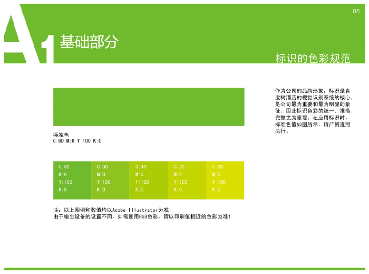 格林豪泰（中国排名第一全外资经济型连锁酒店）标识VI设计_第9页