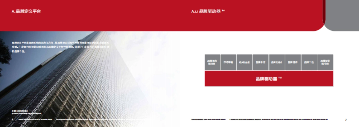 广发银行VI手册_第4页