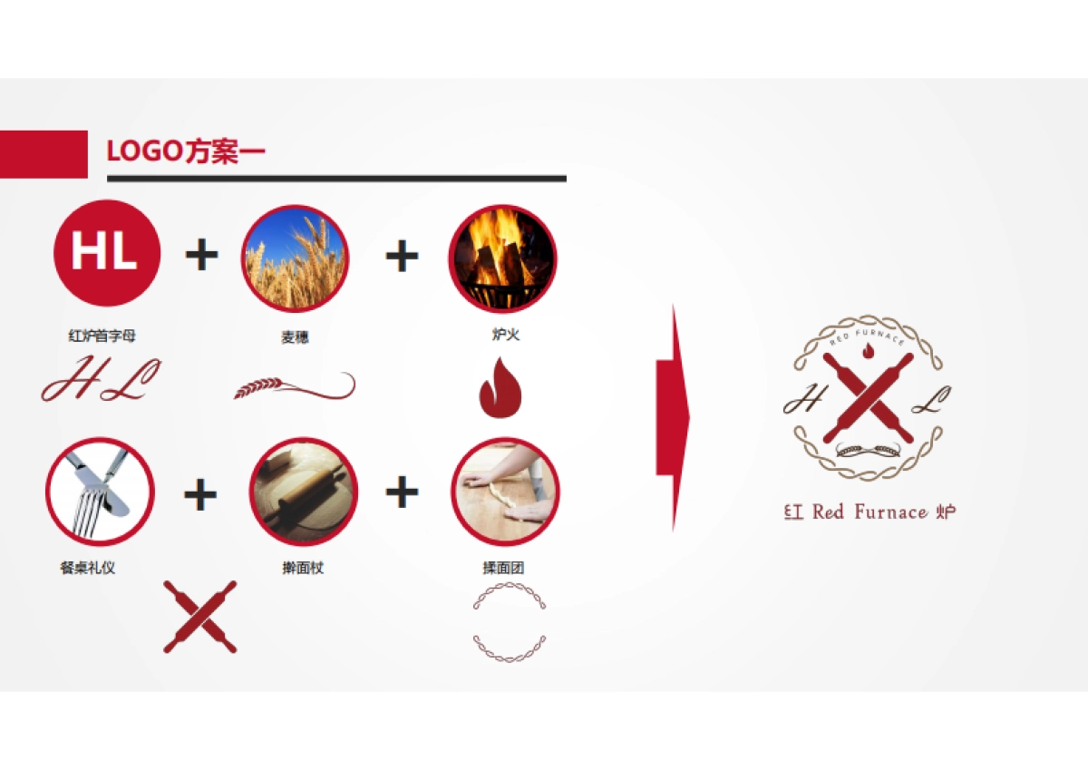 红炉面包坊LOGO设计方案_第10页