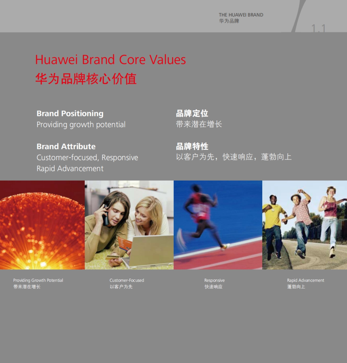 华为VI最终_第5页