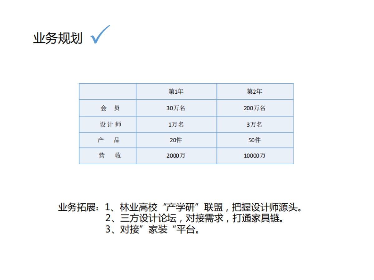 佳家设计师共享平台_第10页