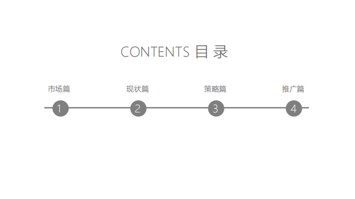 金科空港城商业包装及开街宣传方案_第2页