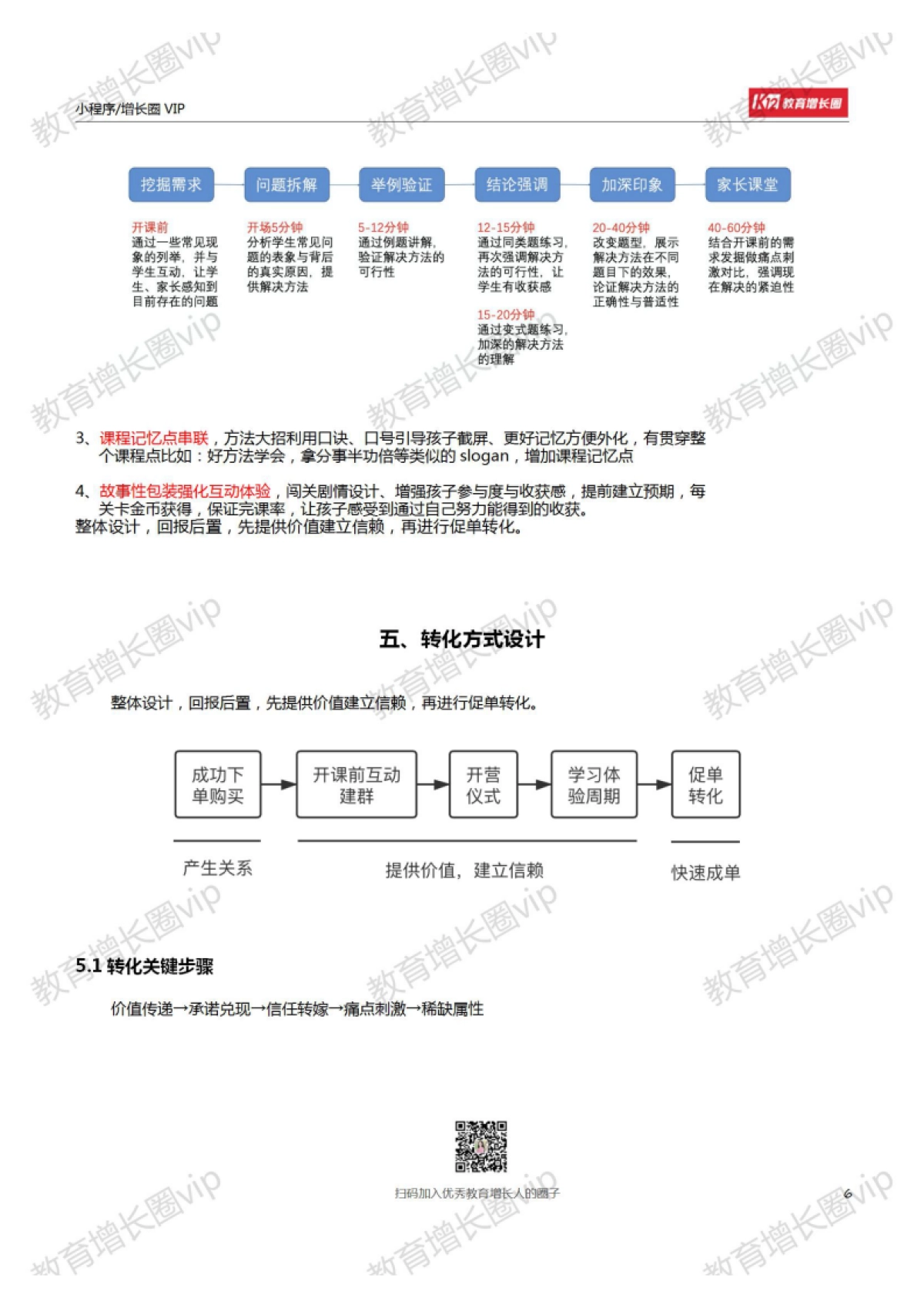 李毅老师:转化课程产品设计手册_第6页
