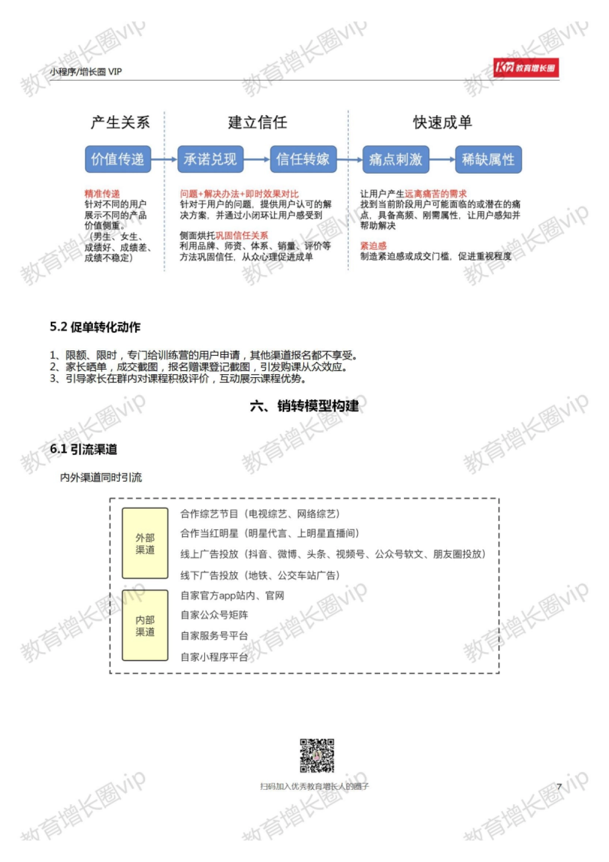 李毅老师:转化课程产品设计手册_第7页