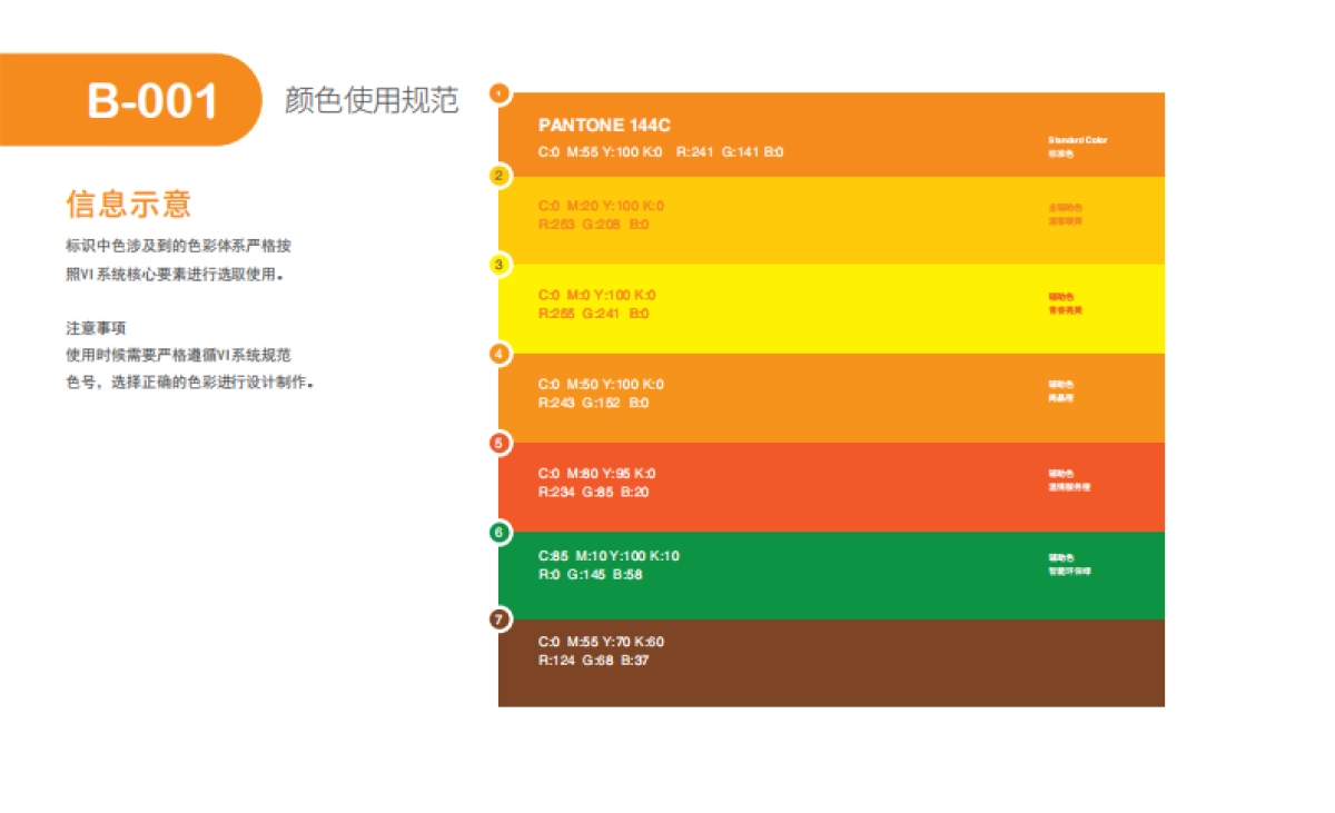 龙湖冠寓标识系统整体设计B_第3页