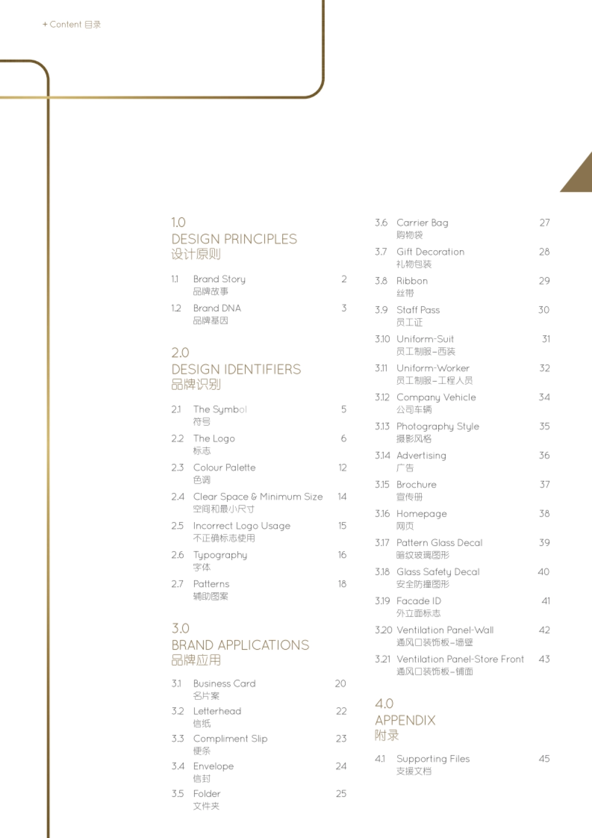 陆家嘴中心视觉VI_第2页