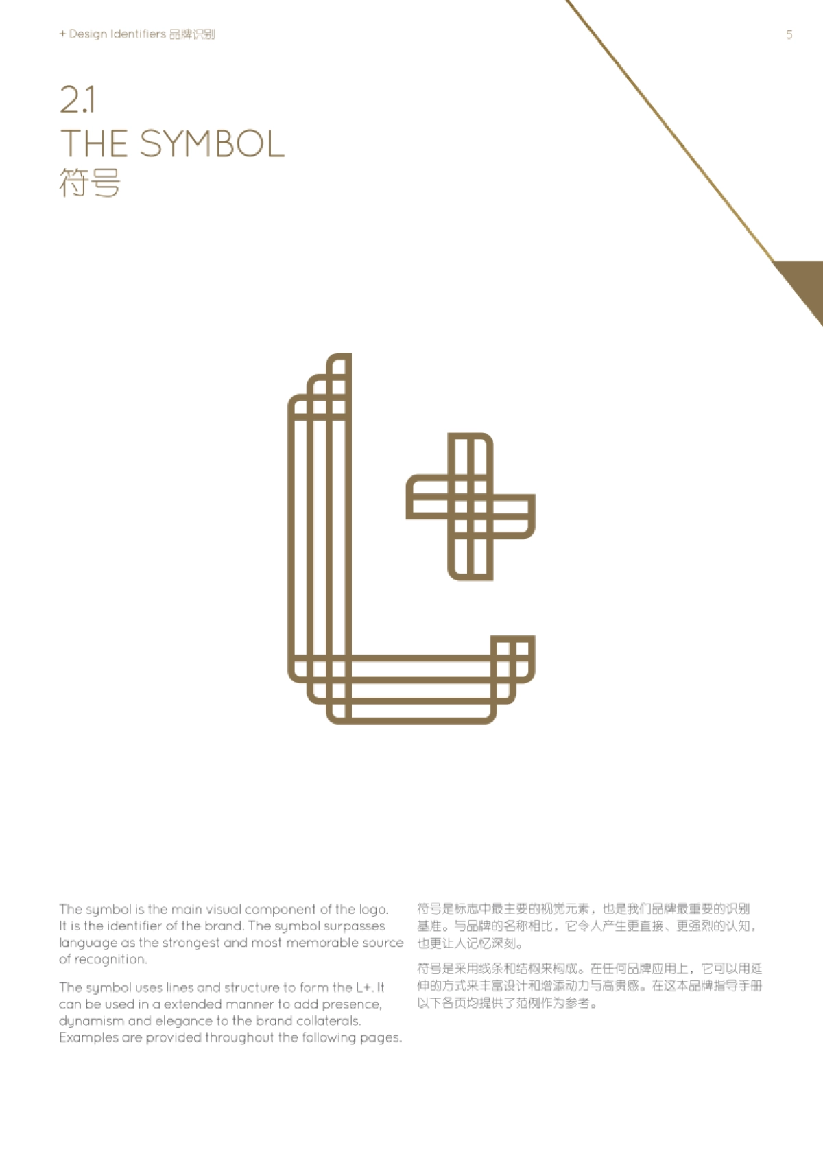 陆家嘴中心视觉VI_第7页