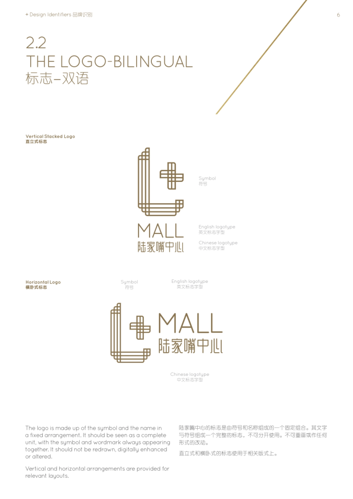 陆家嘴中心视觉VI_第8页