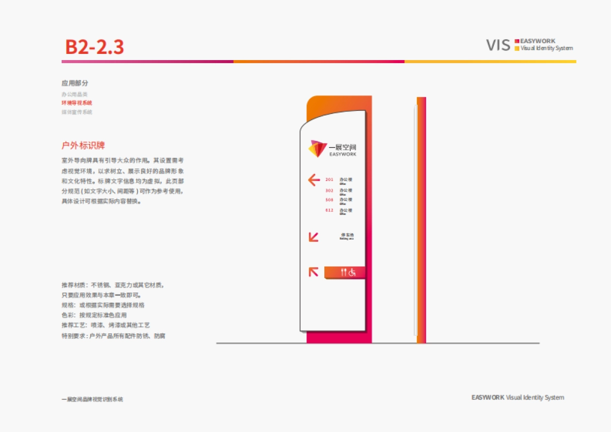 一展空间VIS系统应用部分(环境导视系统)_第5页