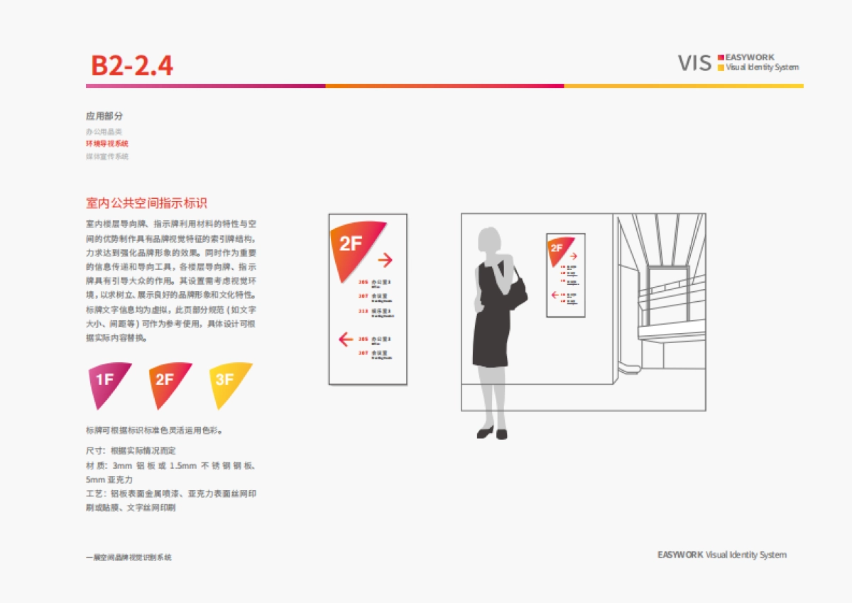 一展空间VIS系统应用部分(环境导视系统)_第6页