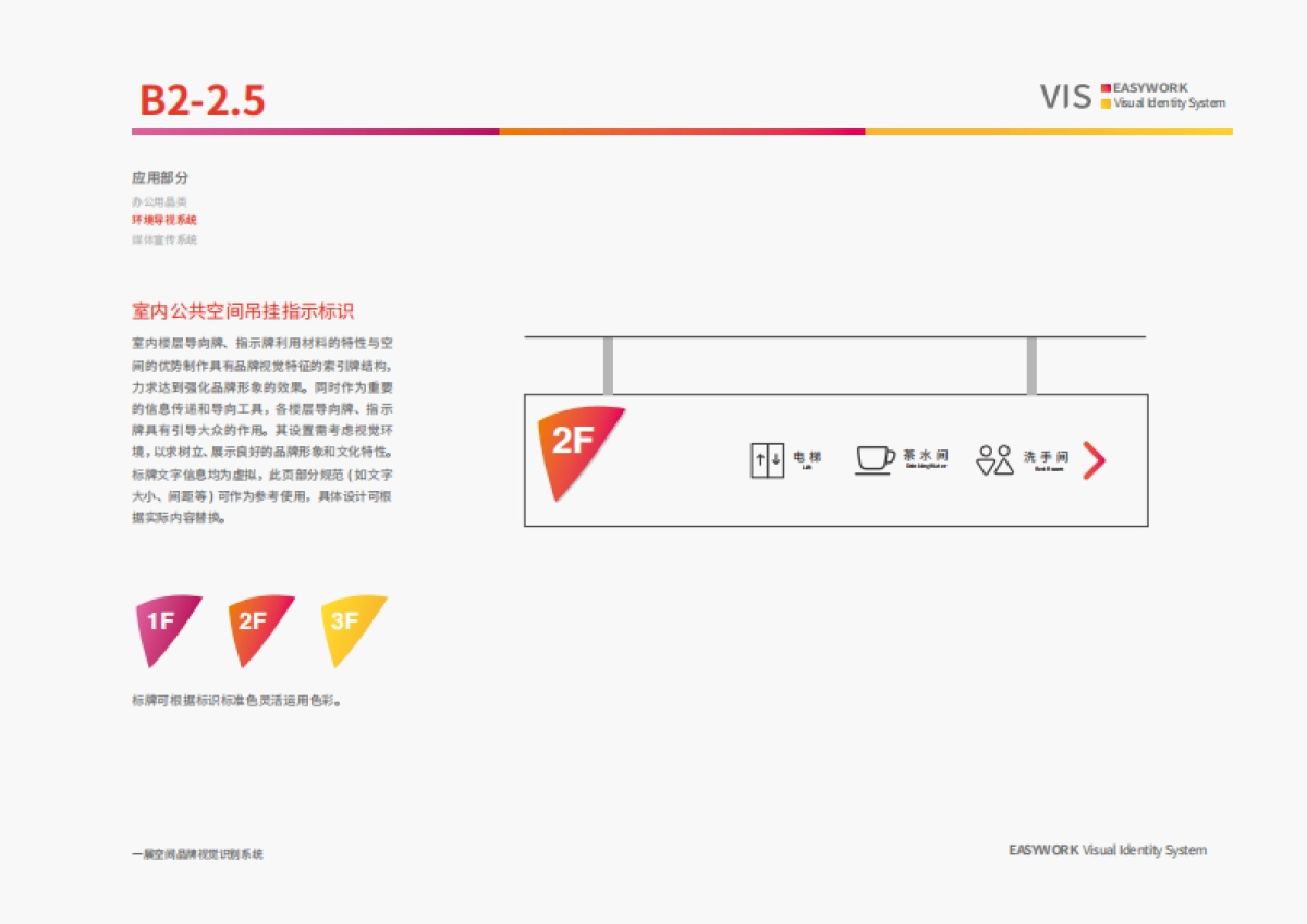 一展空间VIS系统应用部分(环境导视系统)_第7页