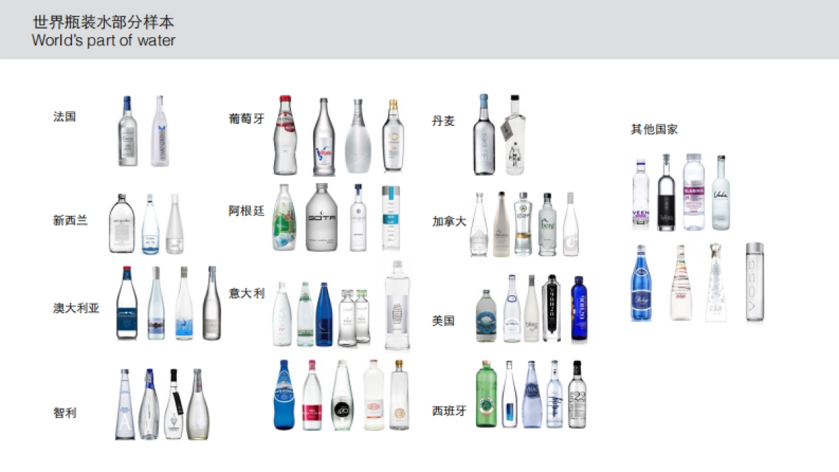 医用低氘水瓶型设计_第2页