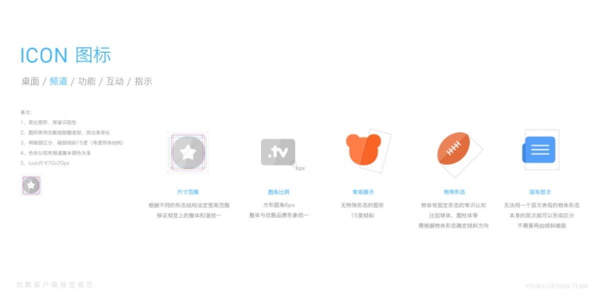 优酷视觉设计规范_第10页