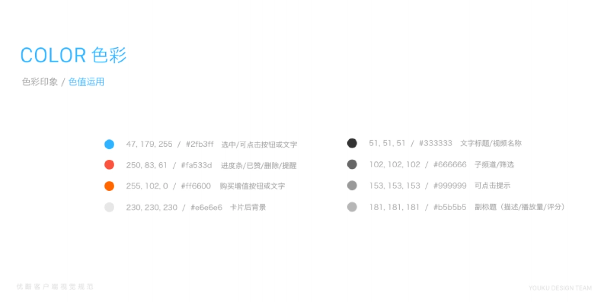 优酷视觉设计规范_第6页