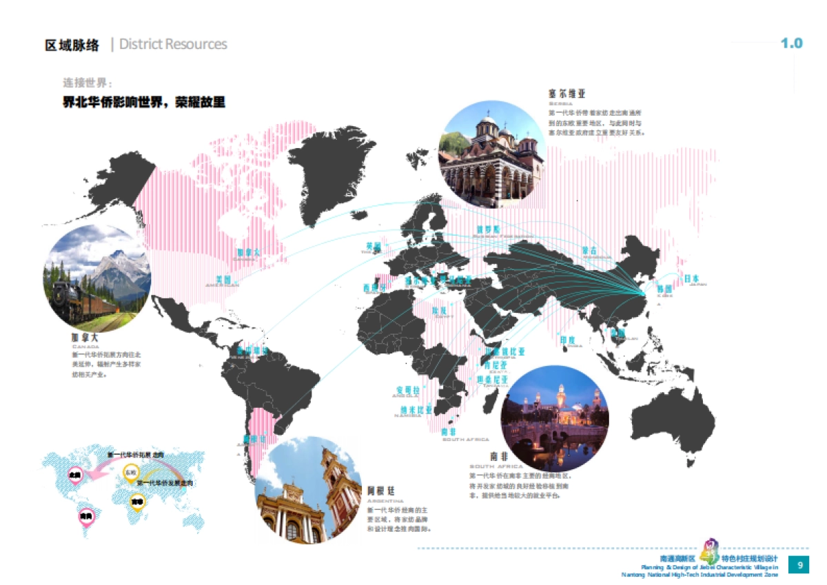 南通市高新区界北特色村庄规划设计_第10页