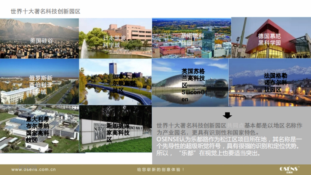 欧赛斯松江乐都商业园区品牌设计形象包装策划提案_第3页