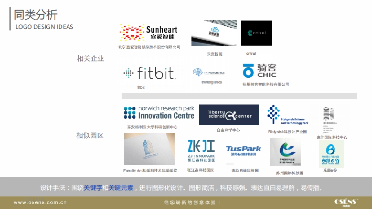 欧赛斯松江乐都商业园区品牌设计形象包装策划提案_第5页