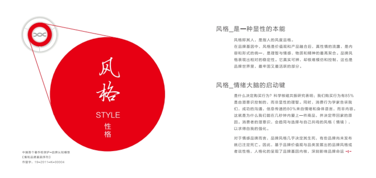品牌底层设计 品牌基因序列_第10页
