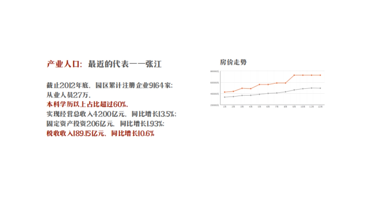 品牌设计方案_第9页