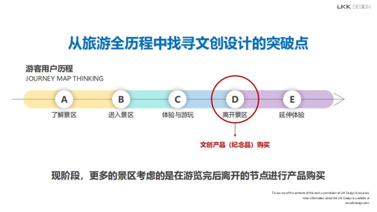 七彩丹霞文创设计计划全案_第9页