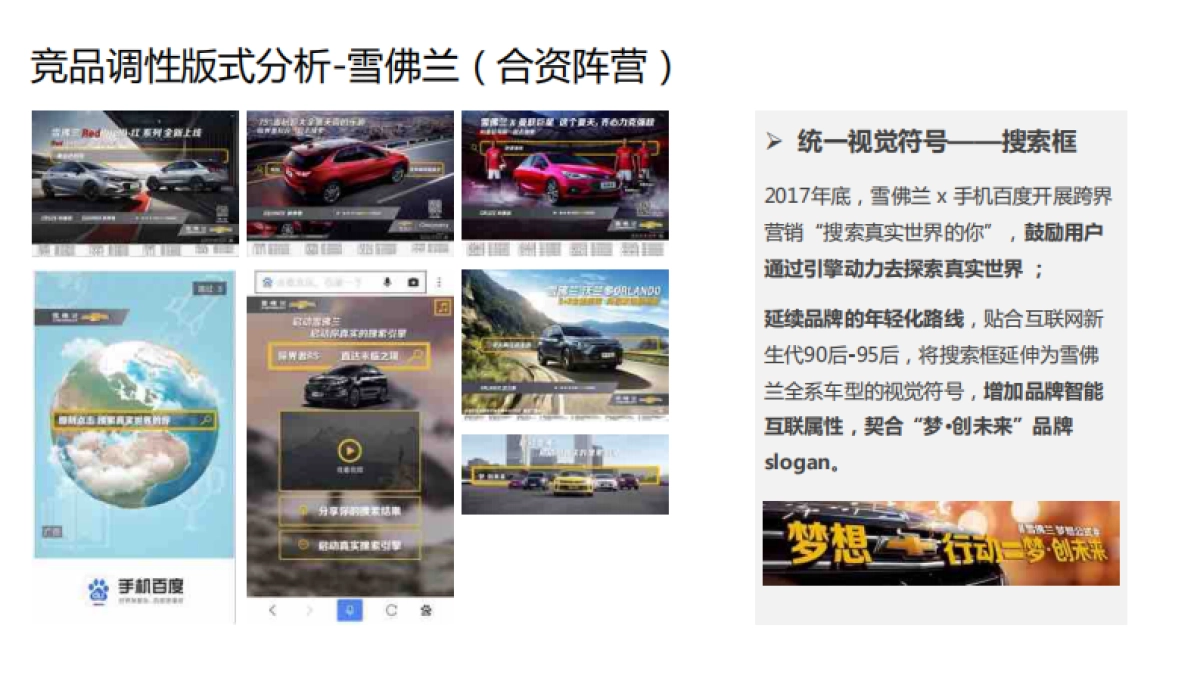 奇瑞品牌视觉传播规范_第7页