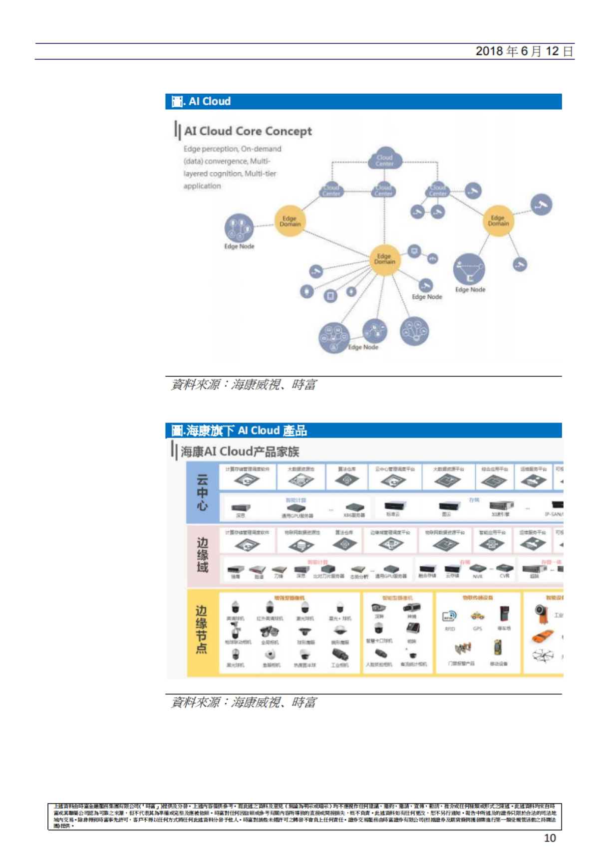 人工智能及监控行业，聚焦机器视觉之美-时富金融-32页_第10页