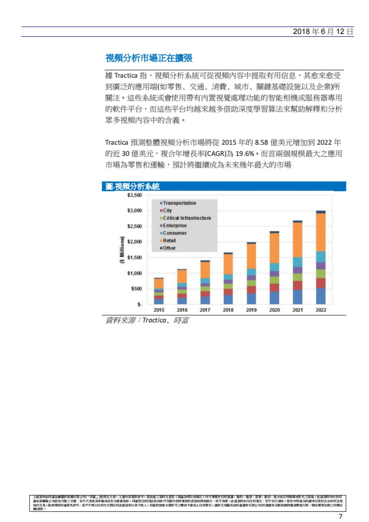 人工智能及监控行业，聚焦机器视觉之美-时富金融-32页_第7页