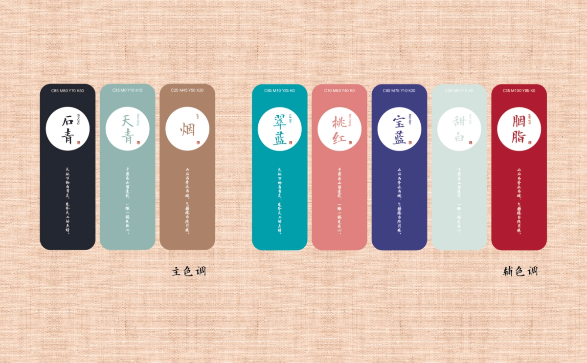 融创上海桃花源视觉提报_第7页