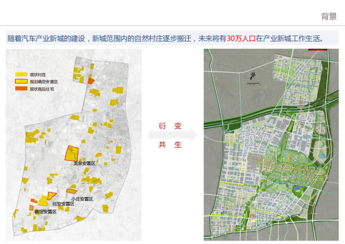 山东即墨市龙泉街道柳林村村庄建设规划设计_第8页