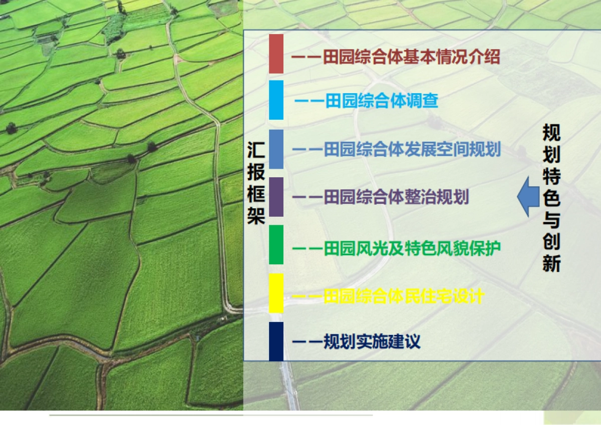陕西荆川田园综合体建设项目规划设计（陕西省院）_第2页