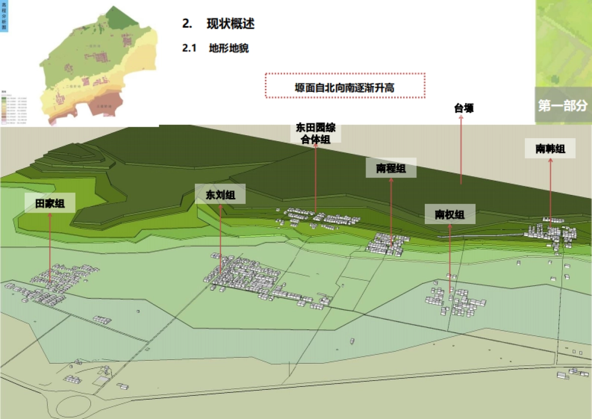 陕西荆川田园综合体建设项目规划设计（陕西省院）_第5页