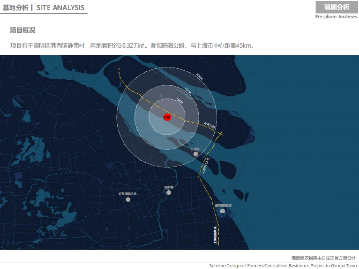 上海乡村振兴设计崇明站大赛港西镇农民集中居住项目（天华）_第7页