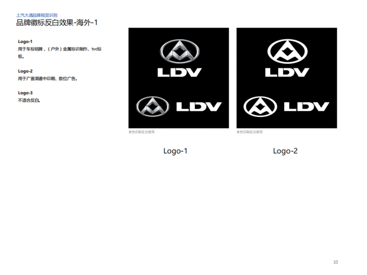 上汽大通品牌视觉识别系统指南_第10页