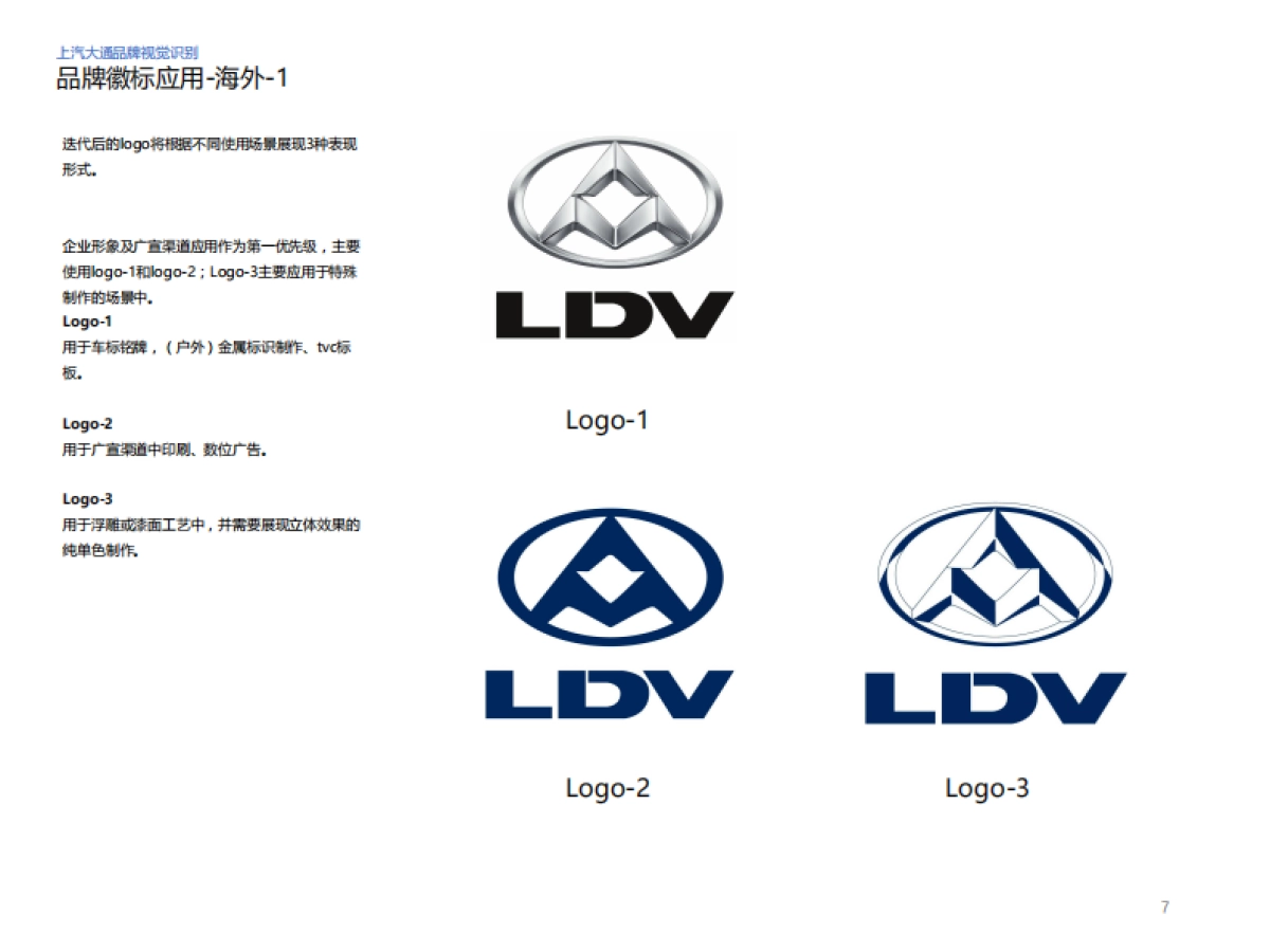 上汽大通品牌视觉识别系统指南_第7页