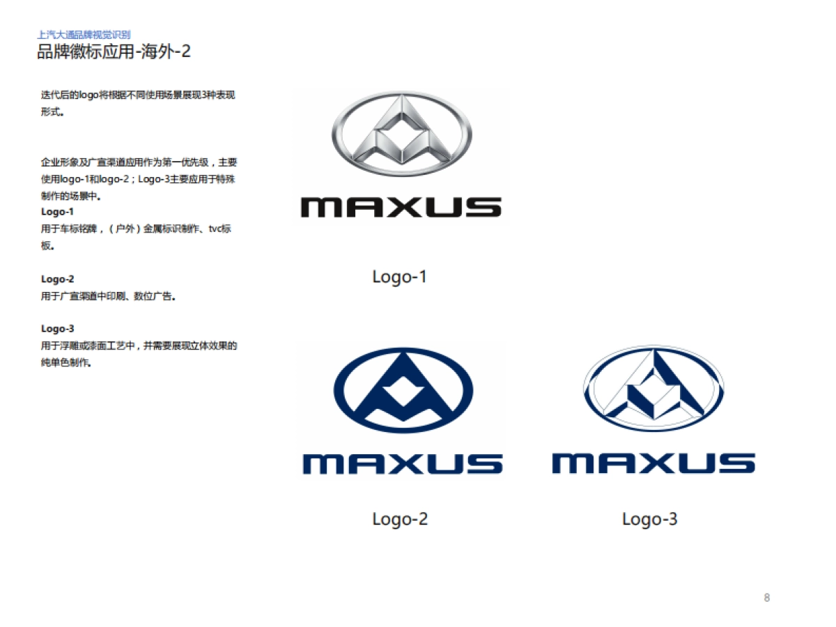 上汽大通品牌视觉识别系统指南_第8页