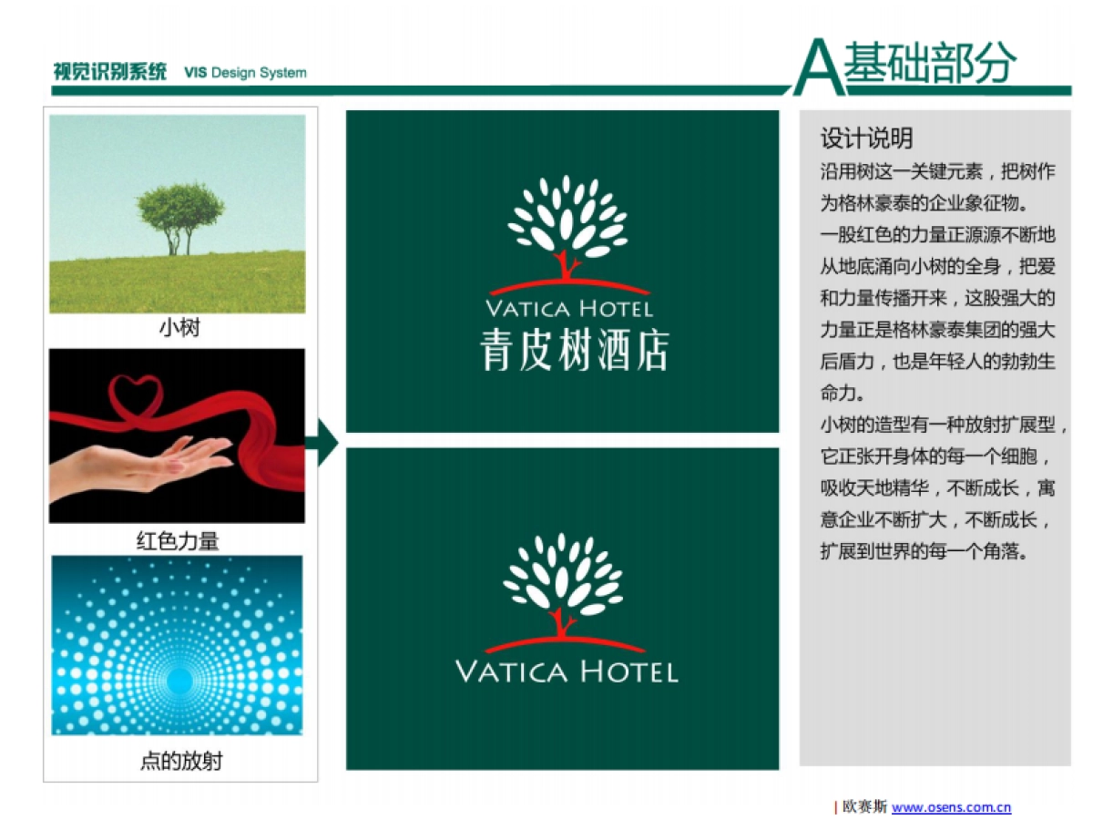 十大经济型连锁酒店之格林豪泰青皮树品牌策Logo标识VI设计创意方案_第10页
