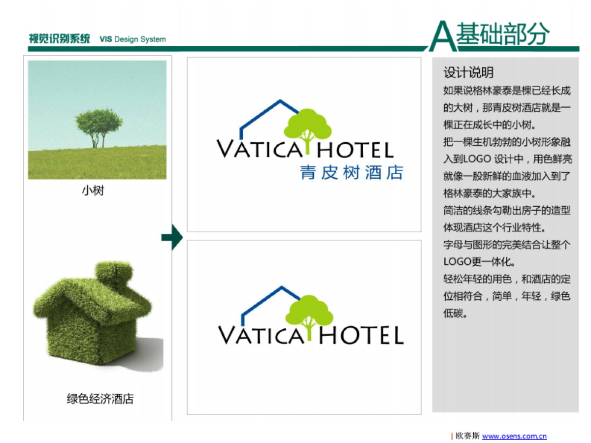 十大经济型连锁酒店之格林豪泰青皮树品牌策Logo标识VI设计创意方案_第7页