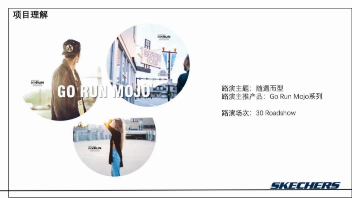 斯凯奇春季全国路演设计方案_第2页