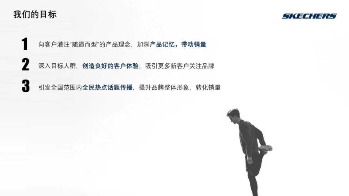 斯凯奇春季全国路演设计方案_第4页